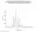 Fig. 09 - Chemical compounds