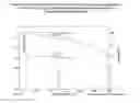 Fig. 10 - Chemical compounds