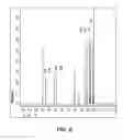 Fig. 09 - Processes for the preparation of cis-4-[2-{[(3S,4R)-3-fluorooxan-4-yl]amino}-8-(2,4,6-trichloroanilino)-9H-purin-9-yl]-1-methylcyclohexane-1-carboxamide
