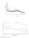 Fig. 02 - Polymorph of DPPIV inhibitor maleate and preparation method therefor