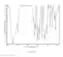 Fig. 11 - Polymorph of DPPIV inhibitor maleate and preparation method therefor