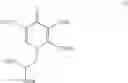 Fig. 13 - Process for preparing (3S,11aR)-6-methoxy-3-methyl-5,7-dioxo-2,3,5,7,11,11a-Hexahydrooxazolo[3,2-a]pyrido[1,2-d]pyrazine-8-carboxylic acid