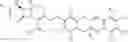 Fig. 44 - Cephem Compounds with Latent Reactive Groups