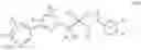 Fig. 07 - Androgen receptor modulating compounds