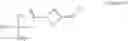 Fig. 08 - Process for the preparation of baricitinib and an intermediate thereof