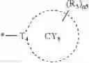 Fig. 117 - Organometallic compound, organic light-emitting device including the organometallic compound, and diagnostic composition including the organometallic compound