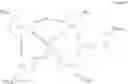 Fig. 167 - Organometallic compound, organic light-emitting device including the organometallic compound, and diagnostic composition including the organometallic compound
