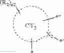 Fig. 226 - Organometallic compound, organic light-emitting device including the organometallic compound, and diagnostic composition including the organometallic compound