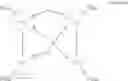 Fig. 129 - Organometallic compound, organic light-emitting device including the organometallic compound, and diagnostic composition including the organometallic compound