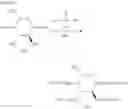 Fig. 12 - METHOD FOR PREPARING 2'-O-FUCOSYLLACTOSE