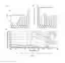 Fig. 26 - Ancestral virus sequences and uses thereof