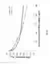 Fig. 22 - Proteins with diagnostic and therapeutic uses