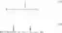 Fig. 22 - Polymerizable composition based on allyl carbonate monomers, polymerized product obtainable from said composition and uses thereof