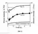 Fig. 06 - Silicone formulations for 3D printing