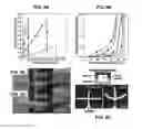 Fig. 09 - Silicone formulations for 3D printing