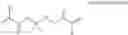 Fig. 02 - Super absorbent polymer