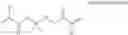 Fig. 07 - Super absorbent polymer