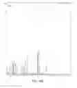 Fig. 28 - High performance cross-linked triblock cationic functionalized polymer for electrochemical applications, methods of making and methods of using