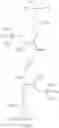 Fig. 02 - CONDUCTIVE INK