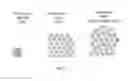 Fig. 10 - Adhesive bonding composition and method of use