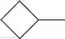 Fig. 34 - Liquid crystal composition