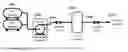 Fig. 01 - METHOD FOR WEAKENING AND REMOVING COKE AND CARBONACEOUS DEPOSITS