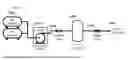 Fig. 03 - METHOD FOR WEAKENING AND REMOVING COKE AND CARBONACEOUS DEPOSITS