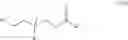 Fig. 02 - Ester compounds, lubricating oil compositions containing same and processes for making same