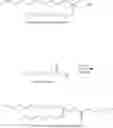 Fig. 22 - Ester compounds, lubricating oil compositions containing same and processes for making same