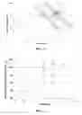 Fig. 02 - Ester compounds, lubricating oil compositions containing same and processes for making same