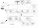 Fig. 41 - Automated nucleic acid assembly and introduction of nucleic acids into cells