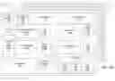 Fig. 47 - Automated nucleic acid assembly and introduction of nucleic acids into cells