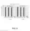 Fig. 06 - TREATING DIABETES WITH GENETICALLY MODIFIED BETA CELLS