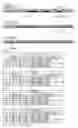 Fig. 02 - Method for prenatal diagnosis using digital PCR
