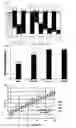 Fig. 03 - Method for prenatal diagnosis using digital PCR