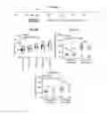 Fig. 41 - Methods and compositions for treating atherosclerosis