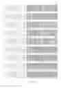 Fig. 06 - AP2 domain transcription factor ODP2 (Ovule Development Protein 2) and methods of use