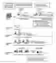 Fig. 01 - MASSIVELY PARALLEL COMBINATORIAL GENETICS FOR CRISPR