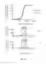 Fig. 07 - MASSIVELY PARALLEL COMBINATORIAL GENETICS FOR CRISPR