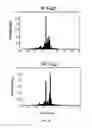Fig. 35 - MASSIVELY PARALLEL COMBINATORIAL GENETICS FOR CRISPR