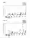 Fig. 08 - MARKER FOR PREDICTING PRESSURE ULCER DEVELOPMENT AND USE THEREOF