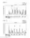 Fig. 09 - MARKER FOR PREDICTING PRESSURE ULCER DEVELOPMENT AND USE THEREOF