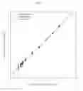 Fig. 07 - Assay for detecting human immunodeficiency virus (HIV)