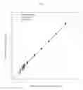 Fig. 08 - Assay for detecting human immunodeficiency virus (HIV)