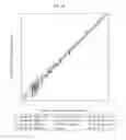 Fig. 22 - Assay for detecting human immunodeficiency virus (HIV)