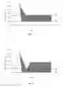Fig. 04 - Method for joining steel rails with controlled weld heat input