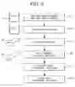 Fig. 06 - Chromium-based two-phase alloy and product using said two-phase alloy