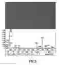 Fig. 06 - Coatings for enhancement of properties and performance of substrate articles and apparatus