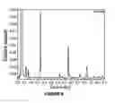 Fig. 07 - Device and method of obtaining diols and other chemicals using decarboxylation