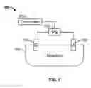 Fig. 06 - Systems and methods for tin antimony plating